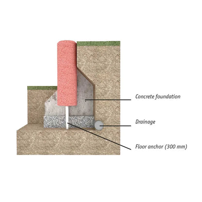 Palisade, resirkulert gummi, Ø250x600 mm, 3 farger